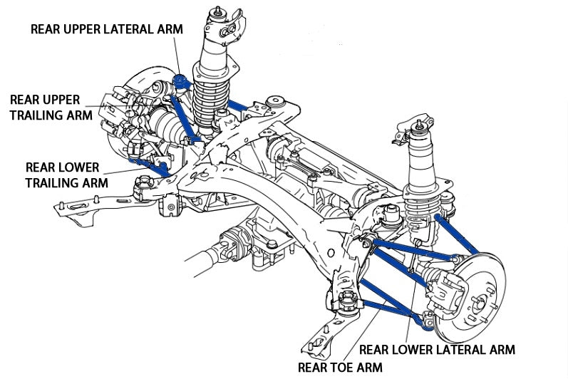 P2M MAZDA RX-8 2003-12 REAR TOE CONTROL ARMS